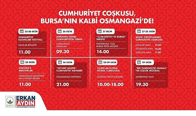 Bursa’nın Kalbinde Cumhuriyet Coşkusu Atacak 1 bursanin kalbinde cumhuriyet coskusu atacak