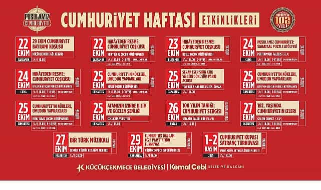 Cumhuriyet’in 102. Yılı Küçükçekmece’de Bir Dizi Etkinlikle Kutlanacak 1 cumhuriyetin 102 yili kucukcekmecede bir dizi etkinlikle kutlanacak