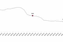 hizmet uretici fiyat endeksi eylul 2025
