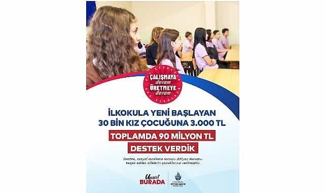 “Kızlar Okusun Diye”: İBB’den 30 Bin Haneye Eğitim Desteği 1 kizlar okusun diye ibbden 30 bin haneye egitim destegi