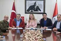 konaktan anlamli is birligi