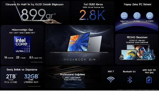 TECNO’dan Rekor Kıran İnovasyon: Megabook S14 Sadece 899 Gram Ağırlığında! 1 tecnodan rekor kiran inovasyon megabook s14 sadece 899 gram agirliginda