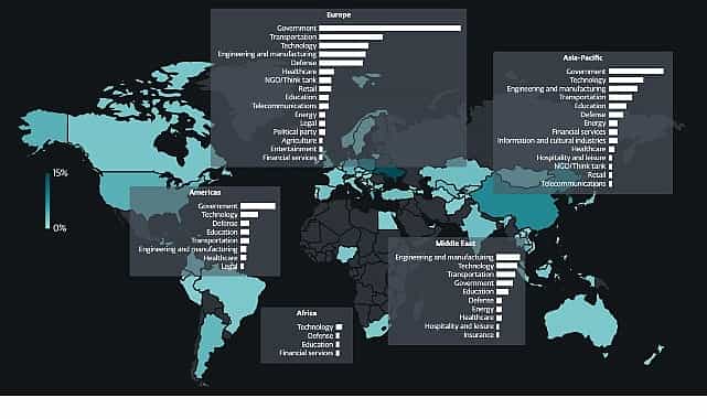 Jeopolitik gerilim dijitale yansıyor 1 jeopolitik gerilim dijitale yansiyor