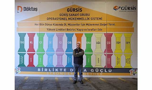 Güriş Sanayi Grubu 24 Projesi ile 11. Kaizen Paylaşımları Etkinliği’nde 1 guris sanayi grubu 24 projesi ile 11 kaizen paylasimlari etkinliginde