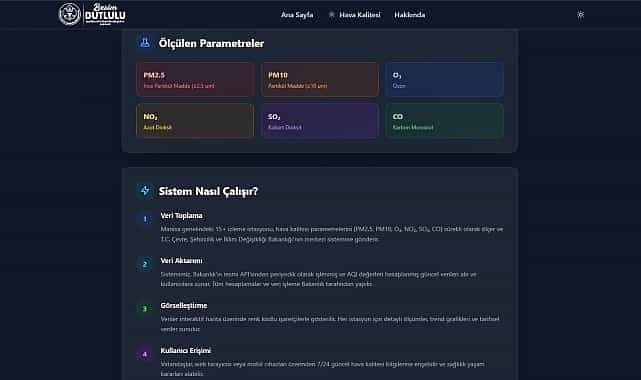 Manisa'nın Nefesi Artık Akıllı Sistemle Anlık İzleniyor! 1 manisanin nefesi artik akilli sistemle anlik izleniyor