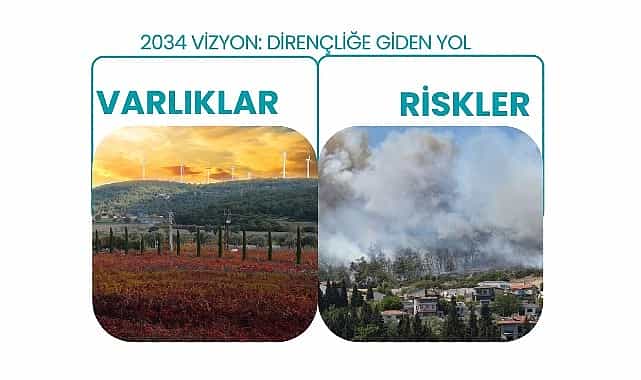 urlada direncli kent hamlesi altyapi calismalariyla urla dunya standartlarinin uzerine cikiyor