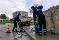 kent estetigine siki takip