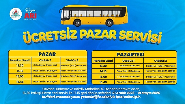 Nevşehir’de Ücretsiz Pazar Servisi Uygulamasında Güncelleme 1 nevsehirde ucretsiz pazar servisi uygulamasinda guncelleme