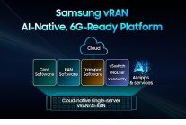 samsung sanallastirilmis ran cozumuyle bir ilke imza atarak 6gye yonelik hazirliklari hizlandirdi