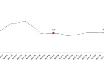 tarimsal girdi fiyat endeksi kasim 2025