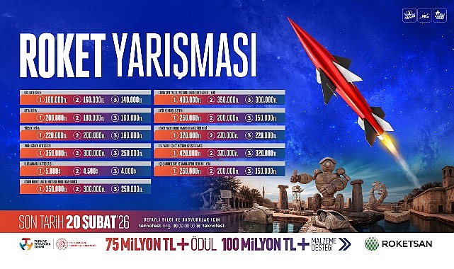 teknofestte gokyuzune acilan buyuk rekabet roket yarismasi 2026