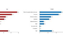 turizm istatistikleri iv ceyrek ekim aralik ve yillik 2025