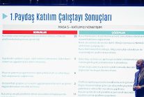 antalya ulasim ana planinin 2 teknik calistayi gerceklestirildi