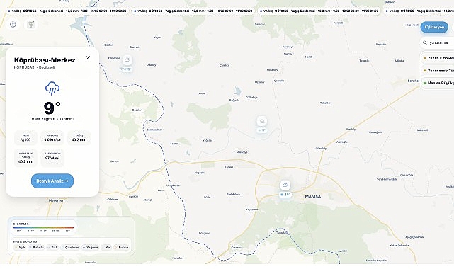 buyuksehirden dijital erken uyari sistemi