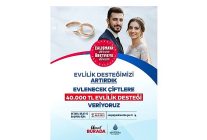 ibb evlilik destegini 40 bin tlye cikartti