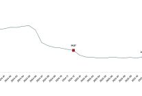 insaat maliyet endeksi aralik 2025