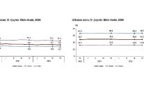 isgucu istatistikleri iv ceyrek ekim aralik 2025