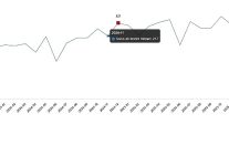 kumes hayvanciligi uretimi aralik 2025