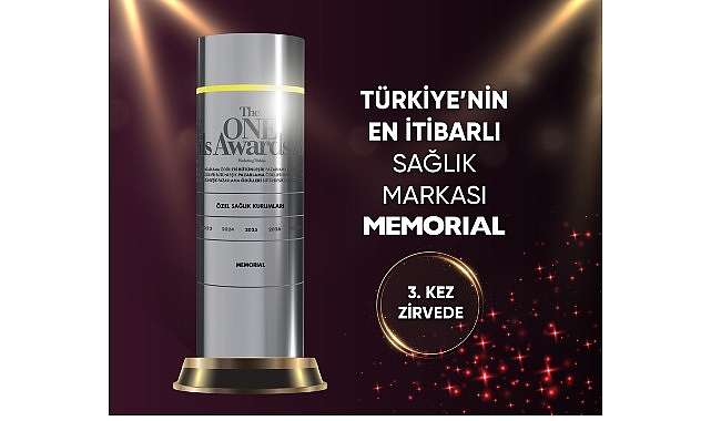 Memorial Sağlık Grubu, “Yılın En İtibarlı Markası” Seçildi 1 memorial saglik grubu yilin en itibarli markasi secildi