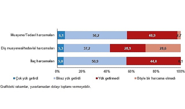 Sağlık Modülü, 2025 1 saglik modulu 2025
