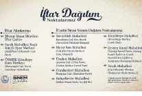 uskudar belediyesinden ramazan ayina kapsamli hazirlik
