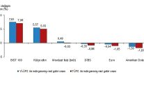 finansal yatirim araclarinin reel getiri oranlari subat 2026