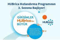 halkbank ve itu ari teknokentten girisimcilere guclu destek