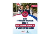 ibbden 20 bin ogrenciye kiyafet yardimi