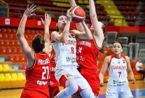 kadin basketbolunun dunya mucadelesi tcl ana sponsorlugunda basliyor