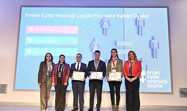 otomotiv tedarik sanayisinde rekabetin yeni kodlari taysad 5 0 cevik dayanikli ve rekabetci