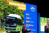 baskan buyukakin kocaelinin ulasim alt yapisi gucleniyor