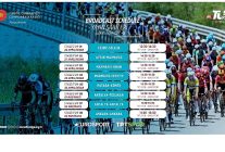 cesmeden ankaraya bisiklet tutkunlari icin kacirilmayacak 8 gun