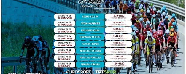 cesmeden ankaraya bisiklet tutkunlari icin kacirilmayacak 8 gun