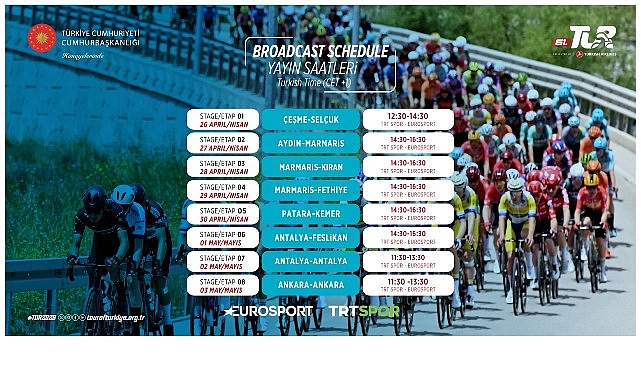 cesmeden ankaraya bisiklet tutkunlari icin kacirilmayacak 8 gun