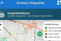 inegolde ucretsiz otoparklarin anlik doluluk orani artik cebinizde