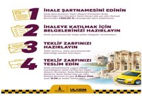 izmirin cevre ilcelerine 115 yeni taksi geliyor