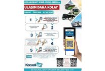 online kocaeli kart ile ulasimda dijital kolaylik