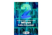 turkiyenin ilk dijital bankasi hayat finans 2 milyon kullaniciya ulasti
