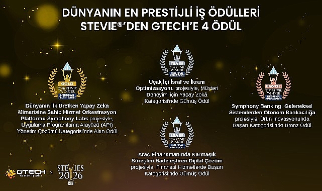 Dünyanın en prestijli iş ödülleri Stevie®’den GTech'e 4 ödül 1 dunyanin en prestijli is odulleri stevieden gteche 4 odul
