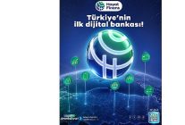 hayat finansin aktifleri ilk yariyilda 58 buyudu