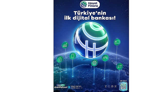 Hayat Finans’ın Aktifleri İlk Yarıyılda %58 Büyüdü 1 hayat finansin aktifleri ilk yariyilda 58 buyudu
