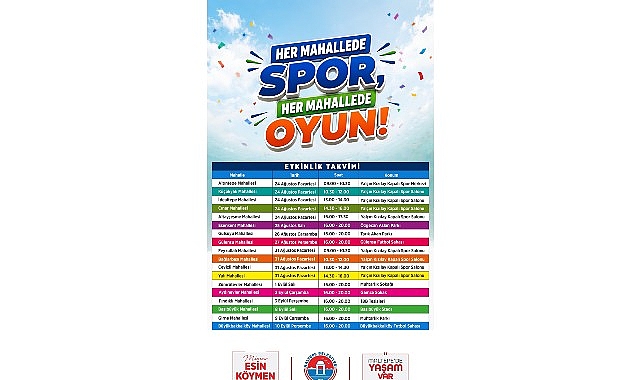 maltepenin mahallelerinde spor ve oyun soleni heyecani yasanacak